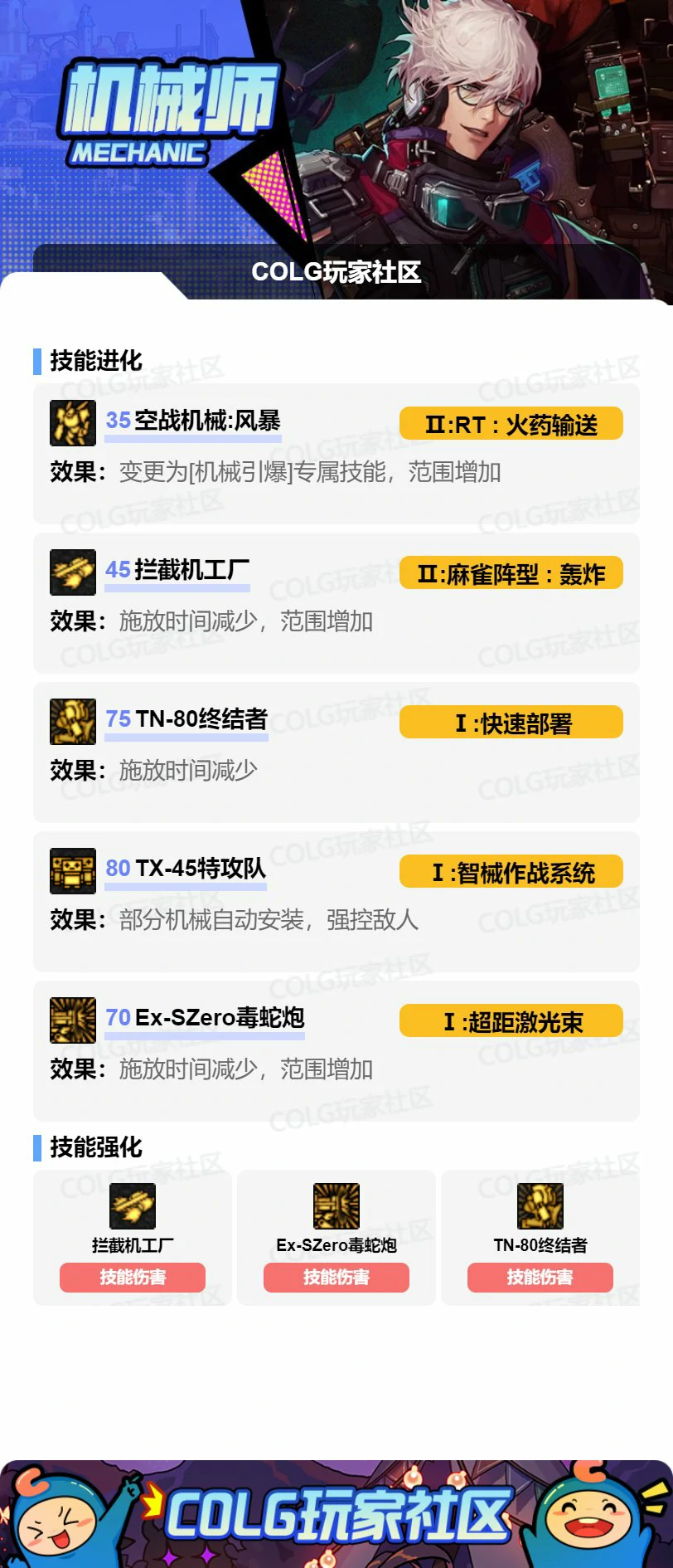 DNF17周年庆男机械加点攻略,DNF