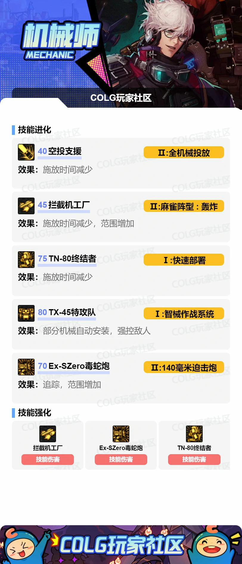 DNF17周年庆男机械加点攻略,DNF