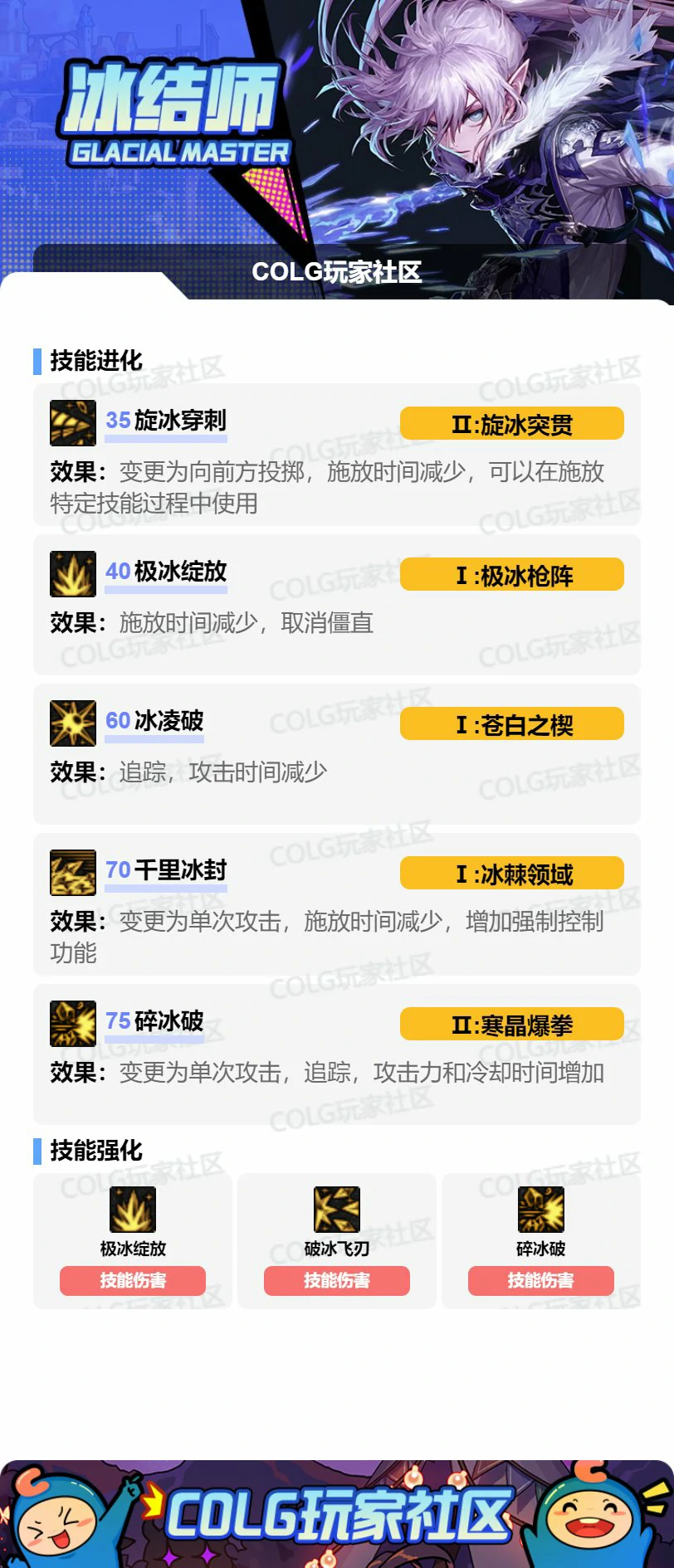 DNF17周年庆冰结加点攻略,DNF