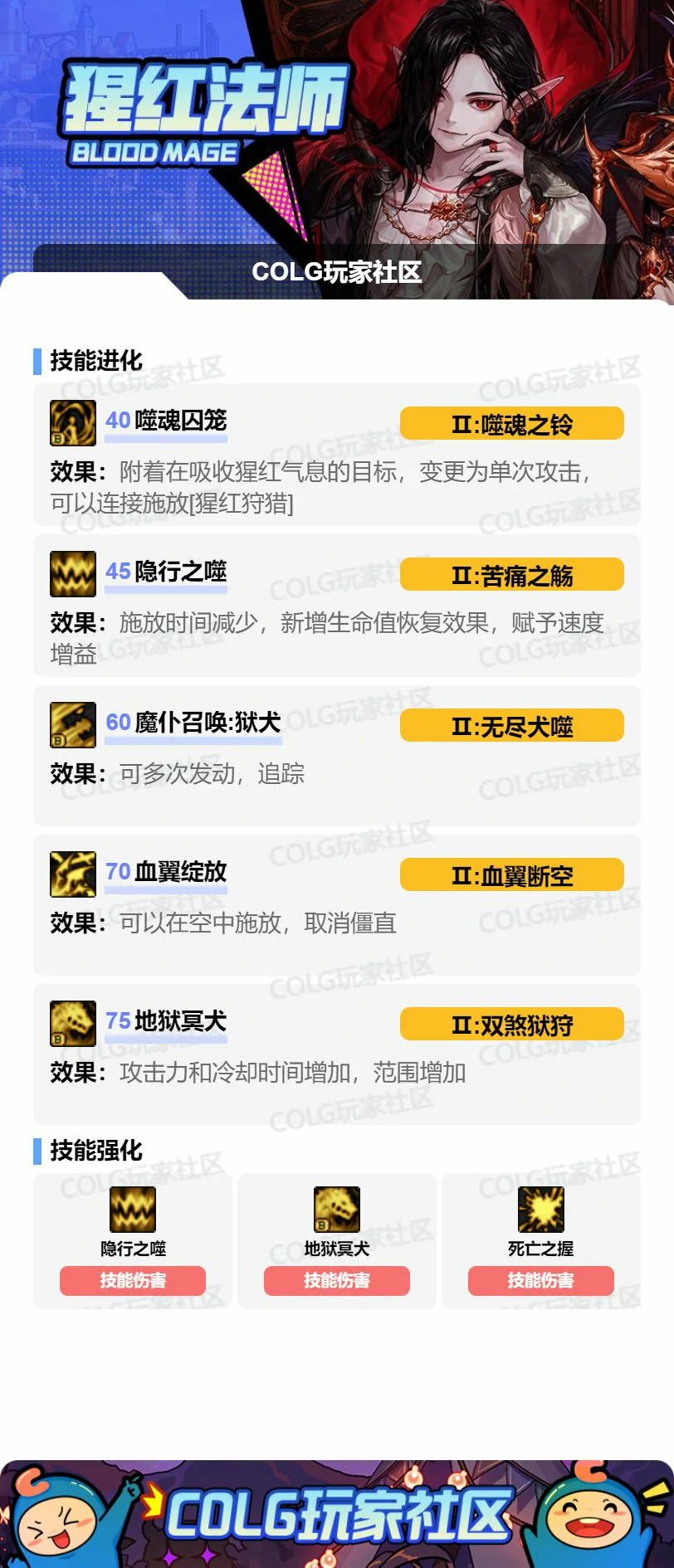 DNF17周年庆血法加点攻略,DNF