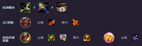 s14重装大嘴阵容推荐
