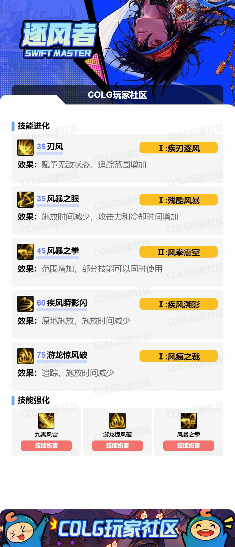 DNF17周年庆风法加点攻略,DNF