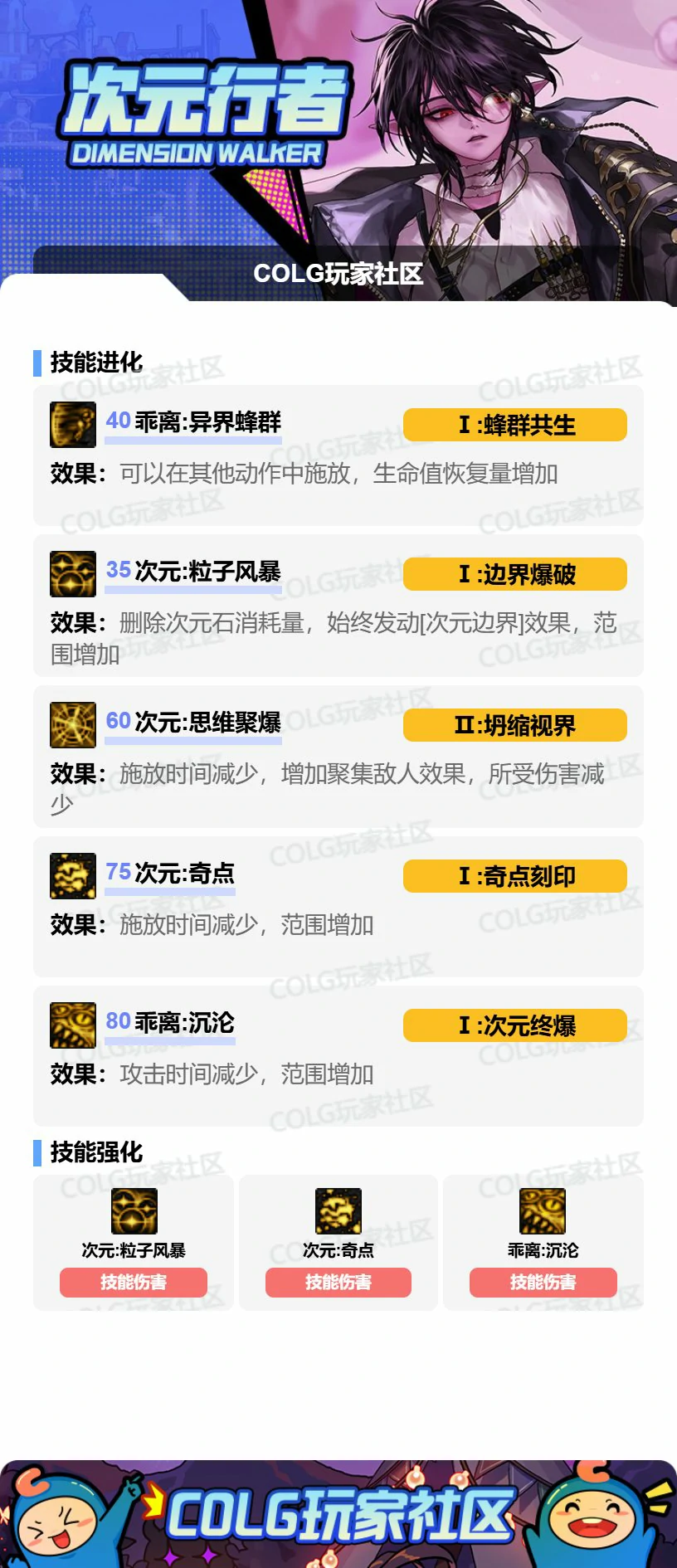 BOSS战演示