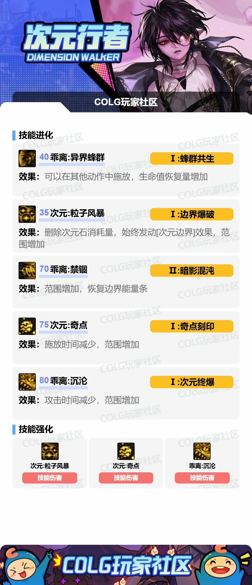 实战效果演示