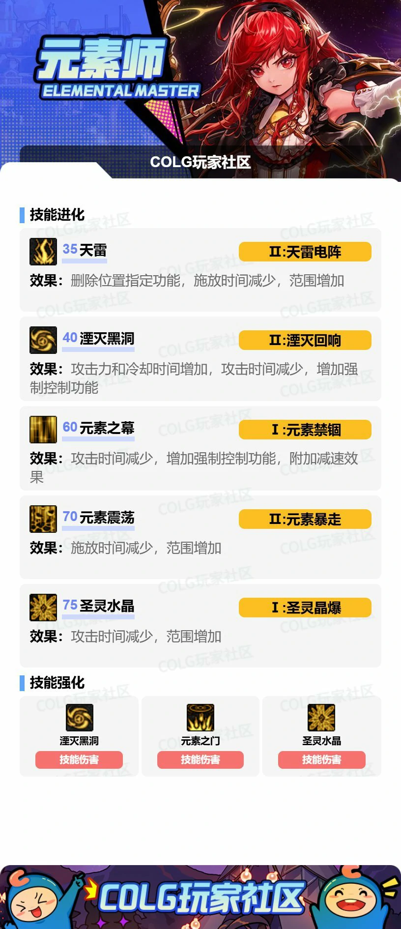 VP系统配置效果展示