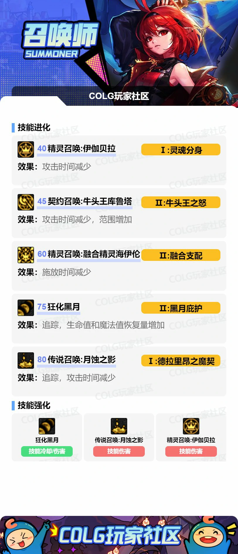 DNF17周年庆召唤加点攻略,DNF