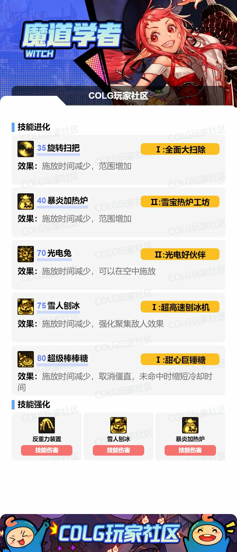 DNF17周年庆魔道加点攻略,DNF