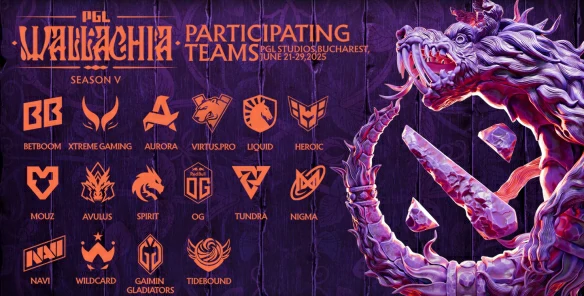 DOTA2PGL瓦拉几亚S5参赛战队一览