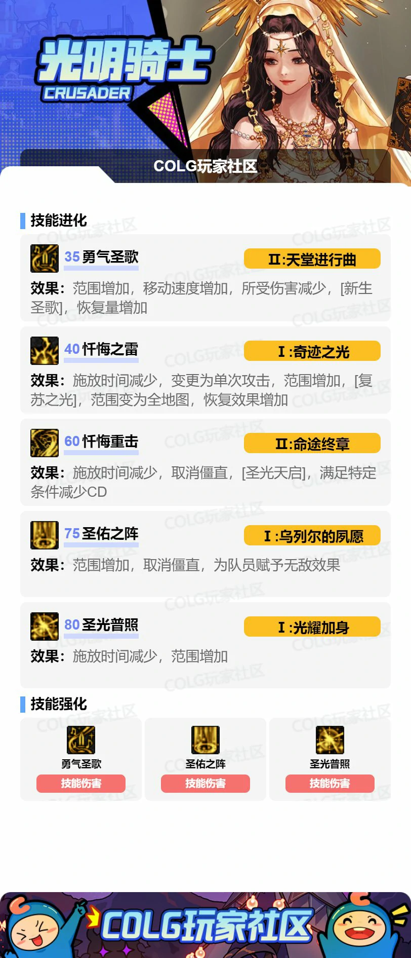 DNF17周年庆奶妈加点攻略,DNF
