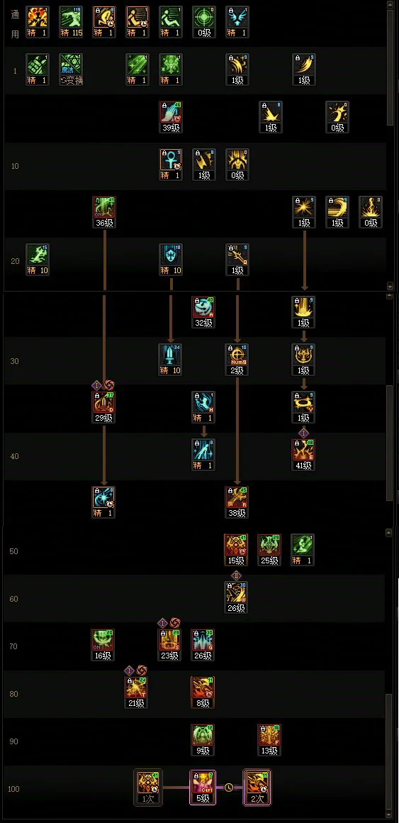 DNF17周年庆奶妈加点攻略,DNF