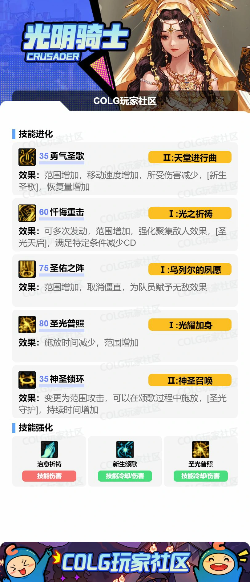 DNF17周年庆奶妈加点攻略,DNF