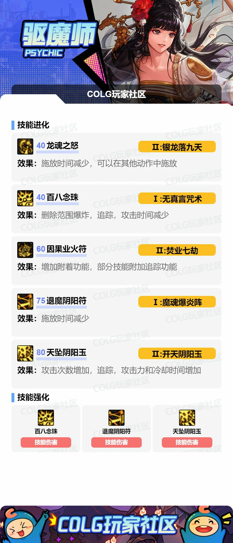 DNF17周年庆巫女加点攻略,DNF