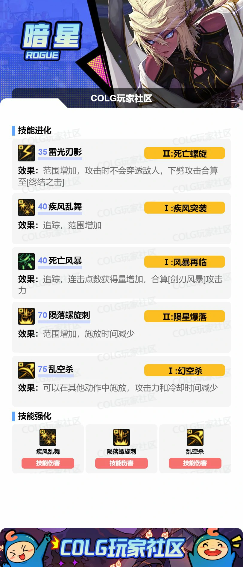 DNF17周年庆刺客加点攻略,DNF