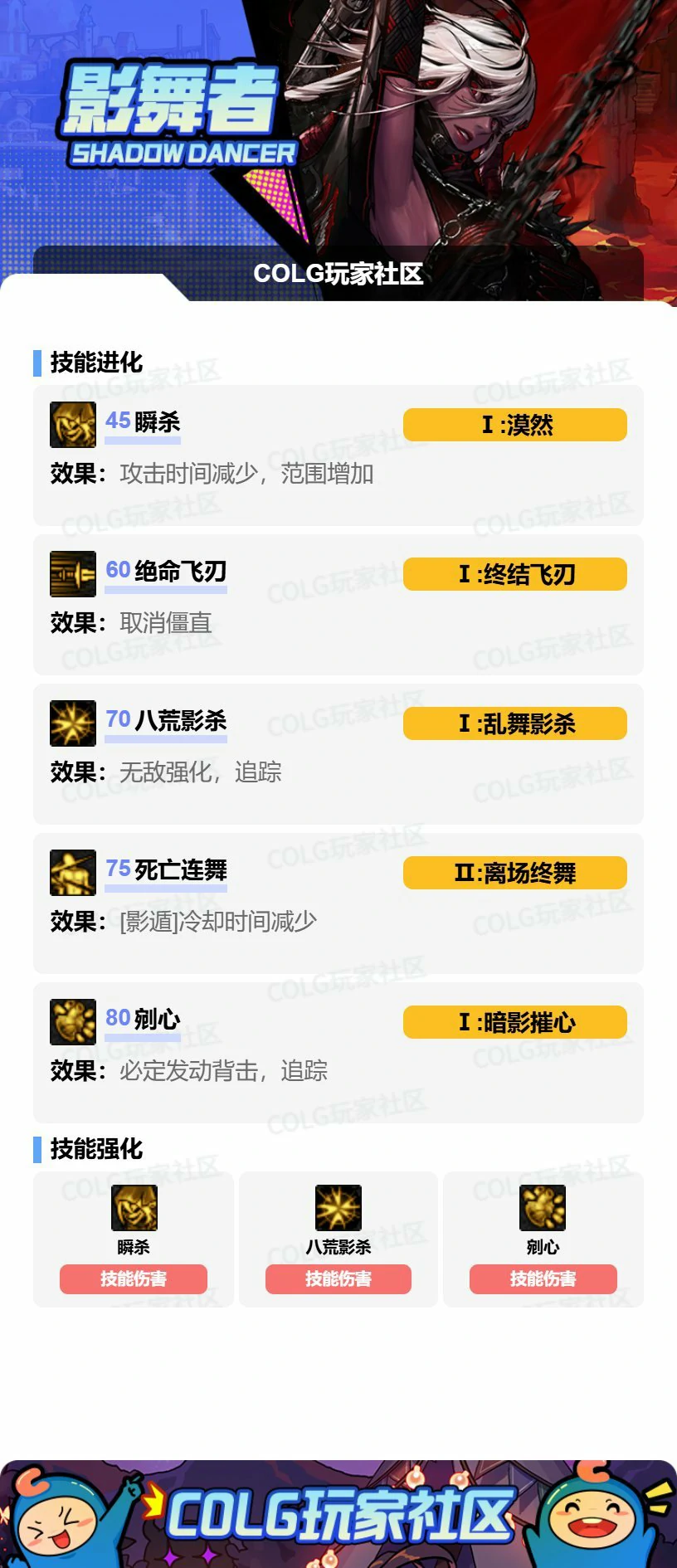 DNF17周年庆影舞者加点攻略,DNF
