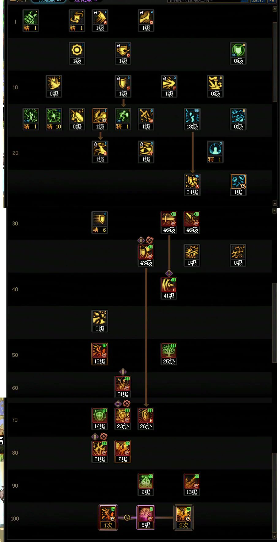 DNF17周年庆精灵骑士加点攻略,DNF