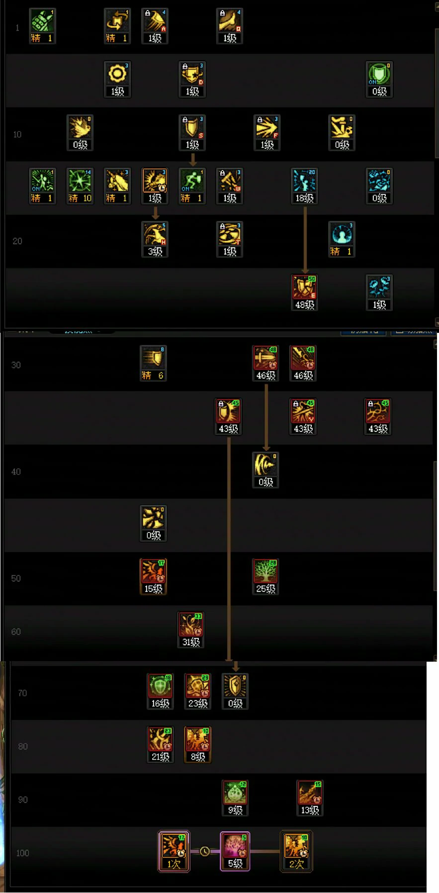DNF17周年庆精灵骑士加点攻略,DNF
