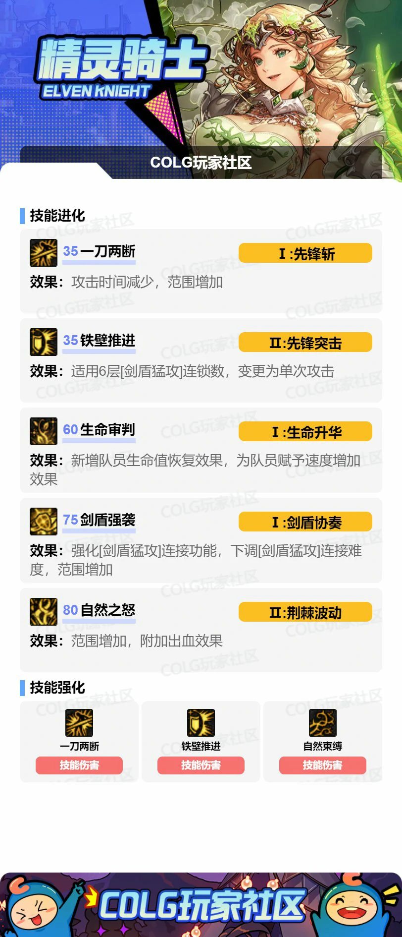 DNF17周年庆精灵骑士加点攻略,DNF