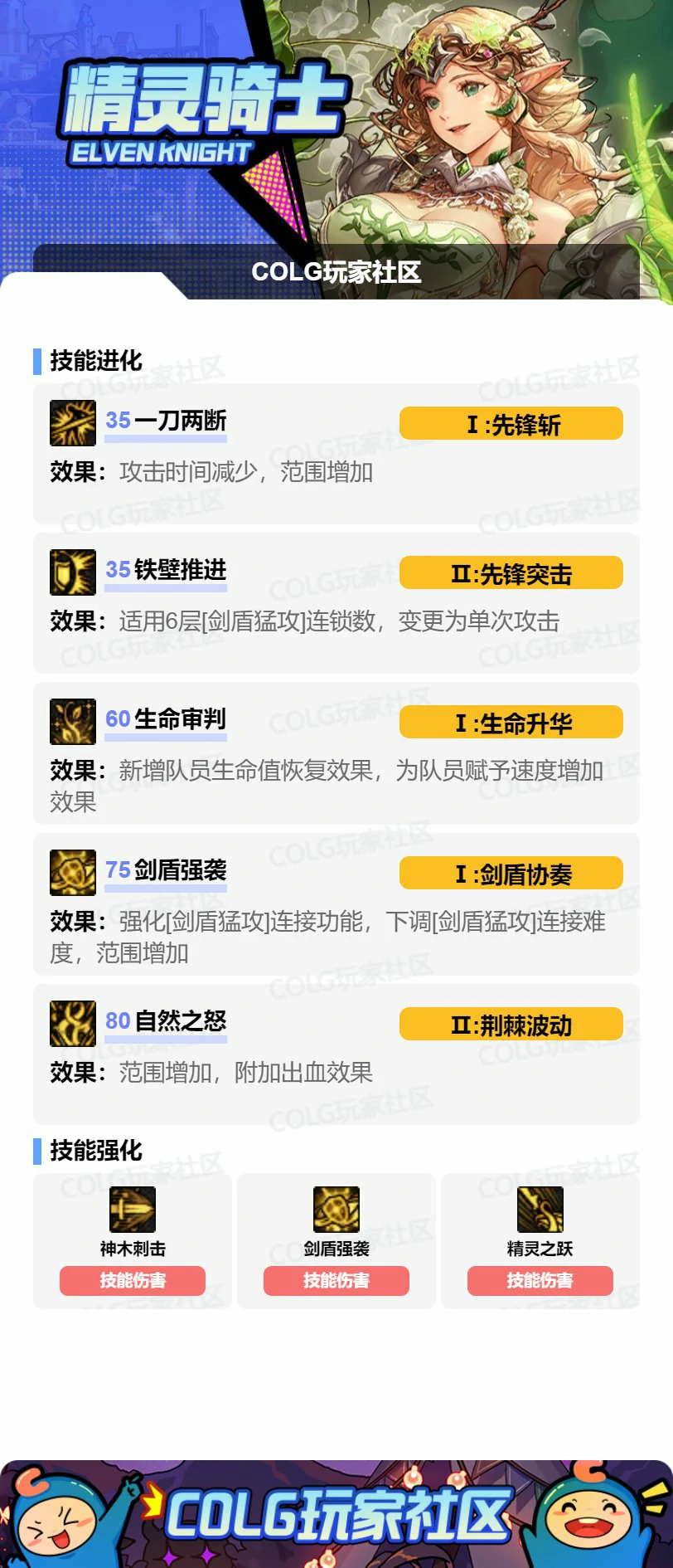 DNF17周年庆精灵骑士加点攻略,DNF