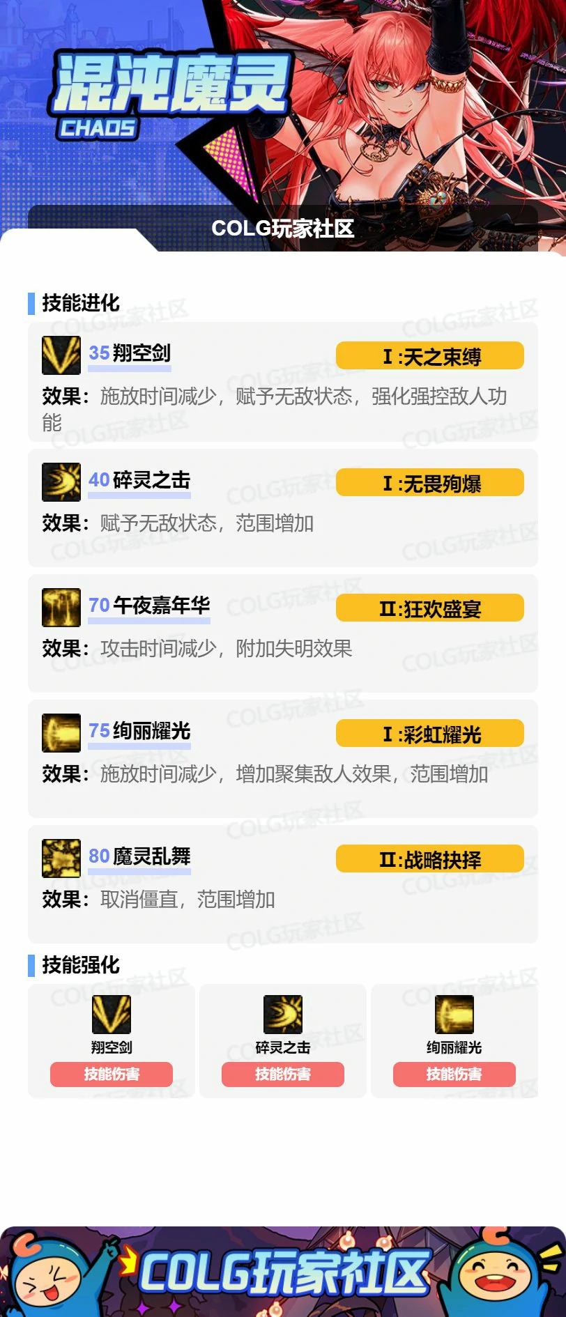 DNF17周年庆混沌魔灵加点攻略,DNF