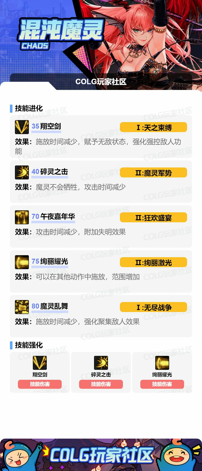 DNF17周年庆混沌魔灵加点攻略,DNF