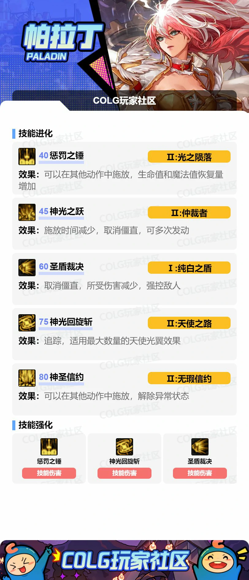 DNF17周年庆帕拉丁加点攻略,DNF