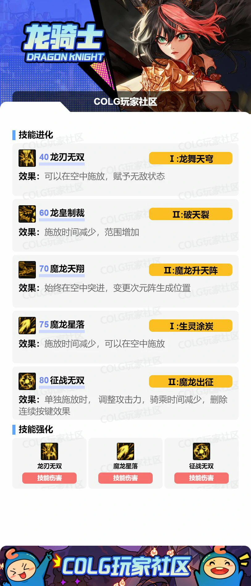 DNF17周年庆龙神加点攻略,DNF