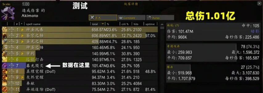过载地下堡腰带特效选择推荐,魔兽世界