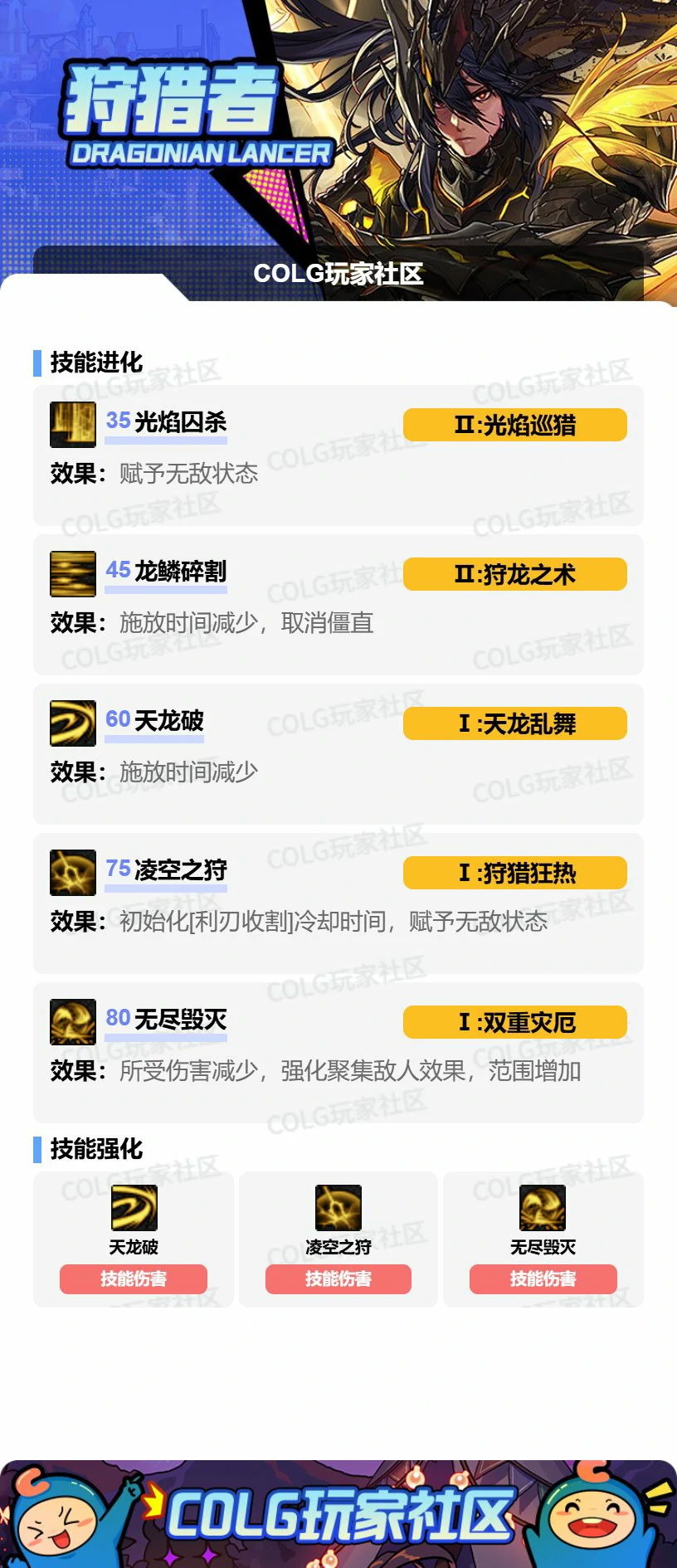 DNF17周年庆光枪加点攻略,DNF