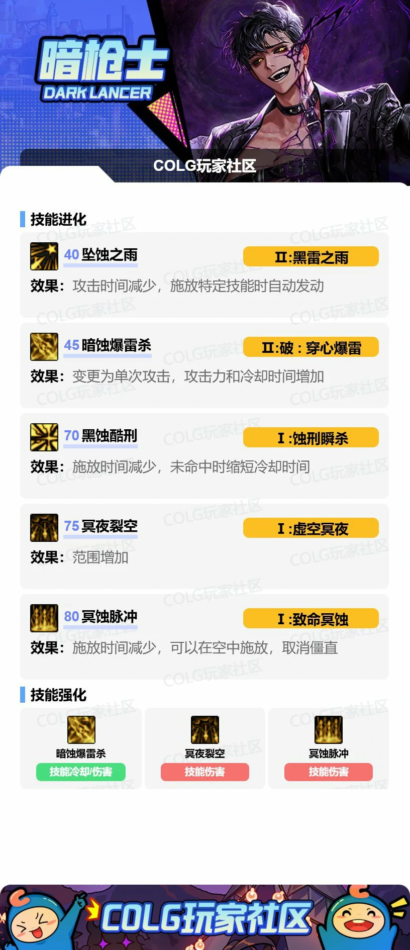 DNF17周年庆暗枪加点攻略,DNF