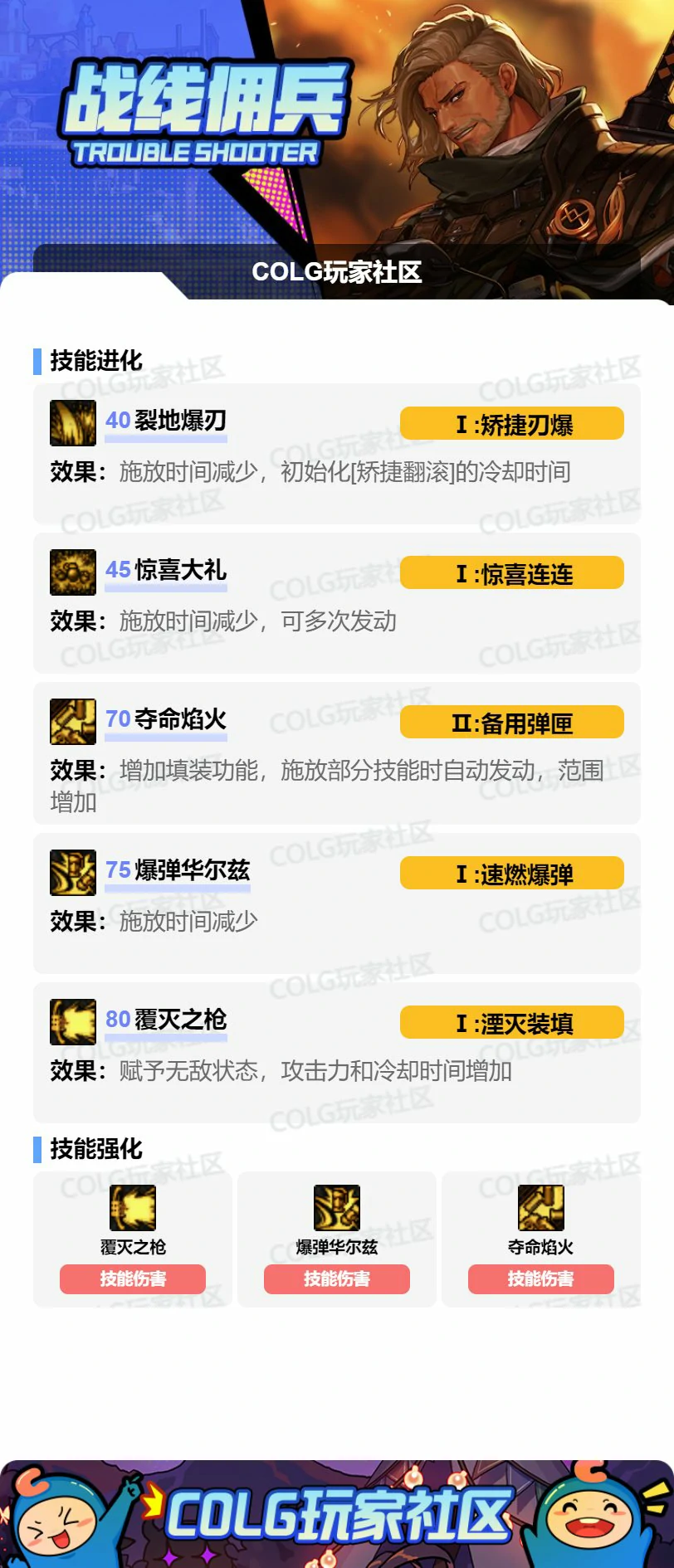 VP系统界面示意图