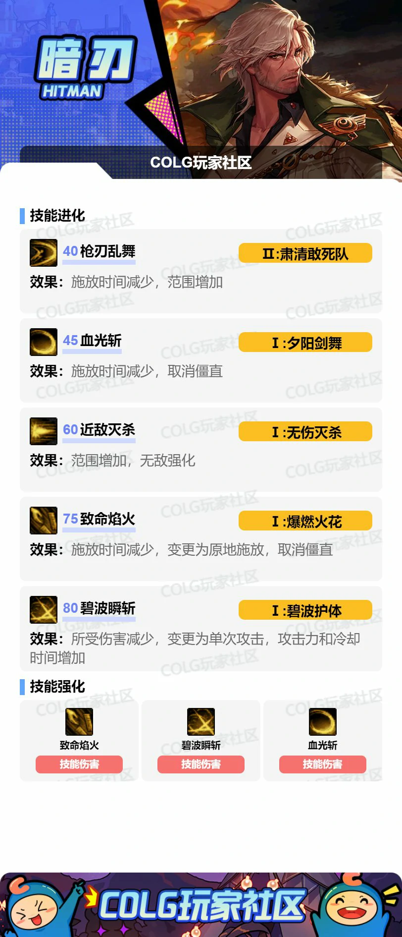 DNF17周年庆暗刃加点攻略,DNF