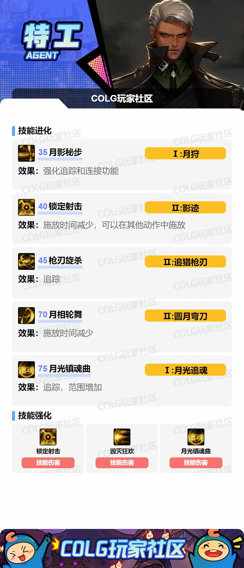 DNF17周年庆特工加点攻略,DNF