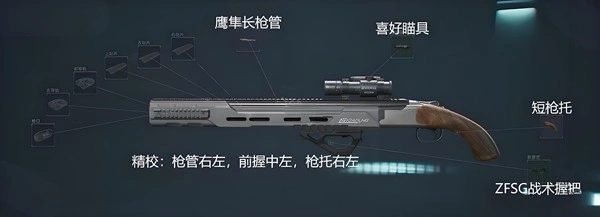 龙息喷改枪方案推荐,三角洲行动