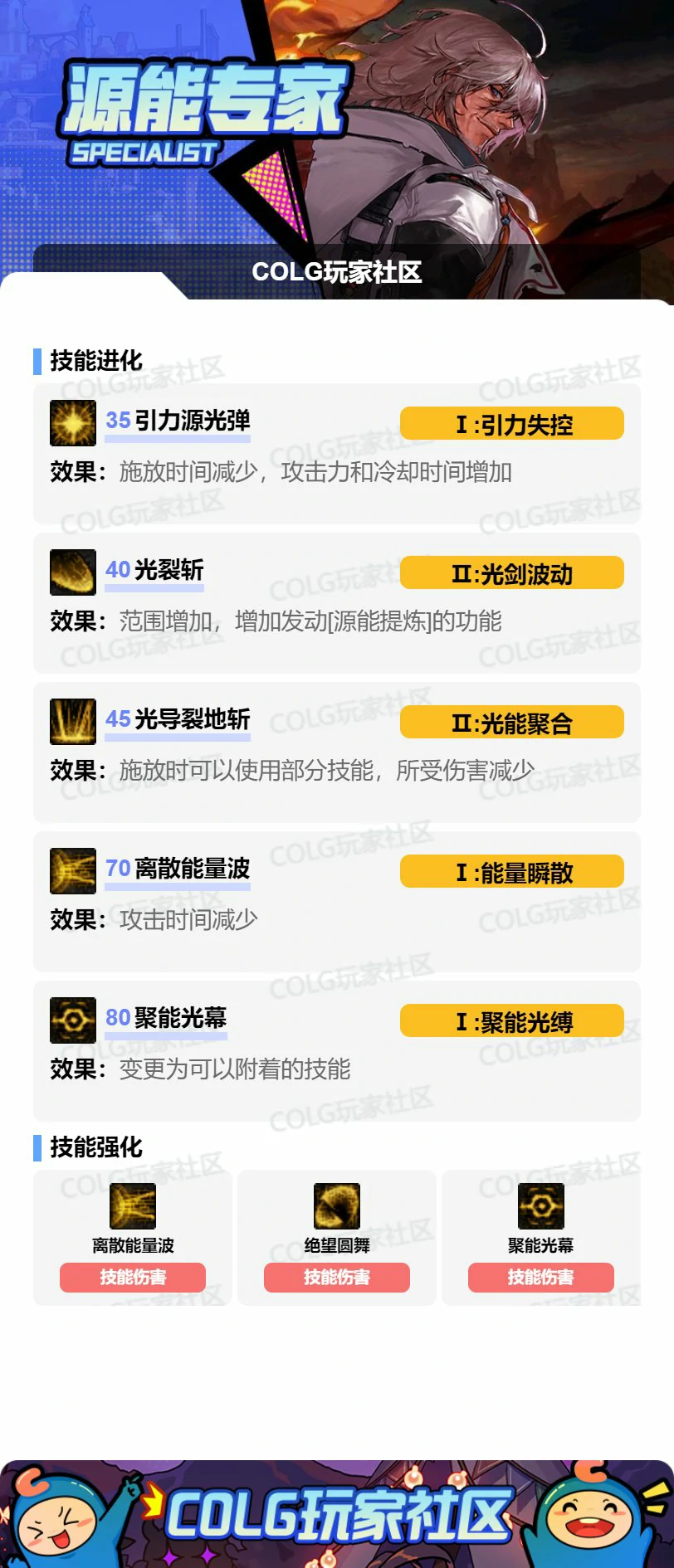 VP系统实战应用示意图