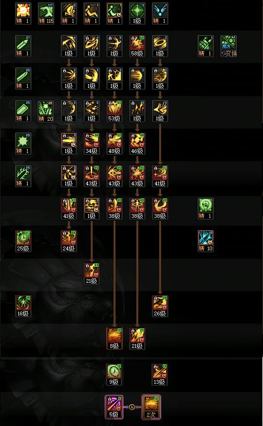 DNF17周年庆黑暗武士加点攻略,DNF