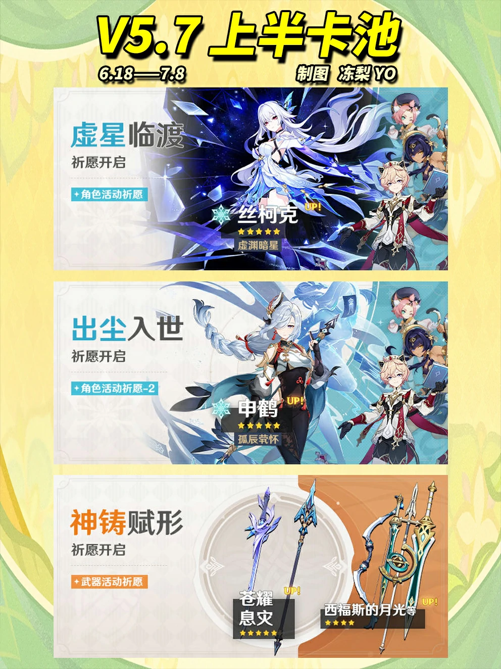 5.7原石汇总,原神