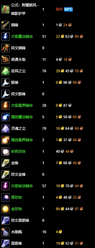 wlk附魔1-450准备材料,魔兽世界