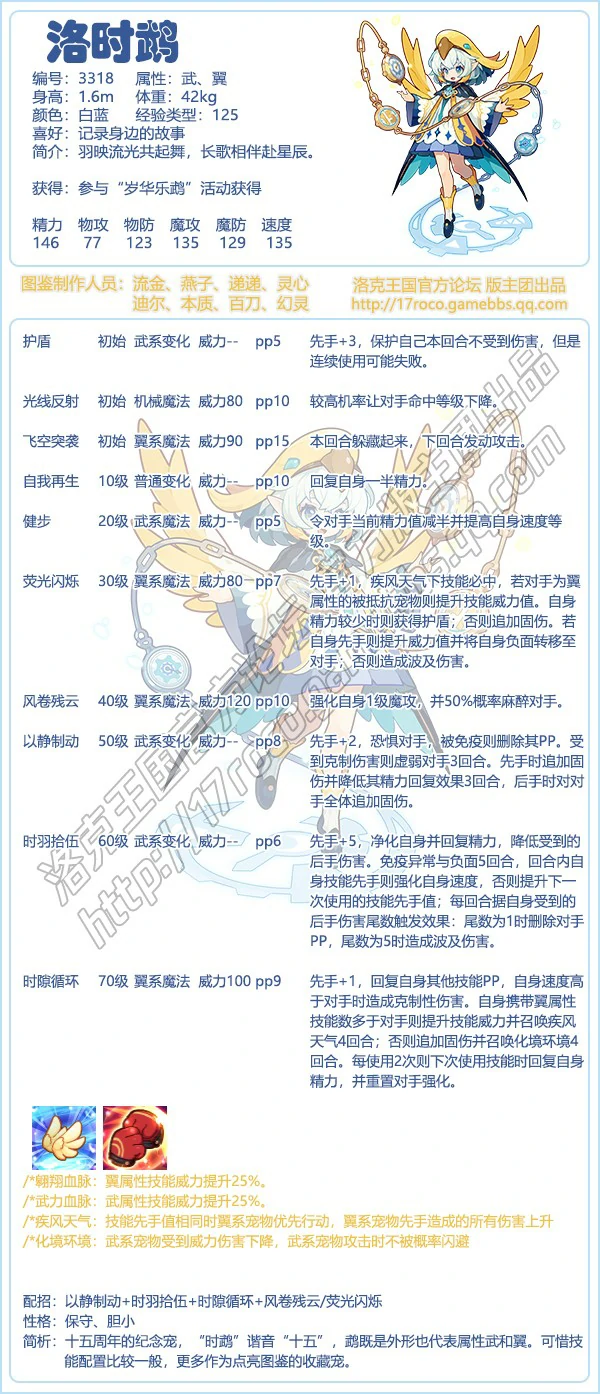 洛时鹉技能搭配