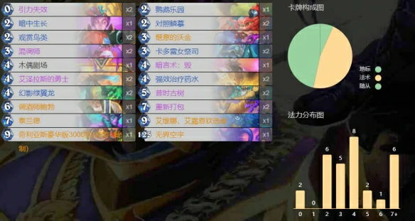 32.4.2满月牧卡组代码推荐,炉石传说