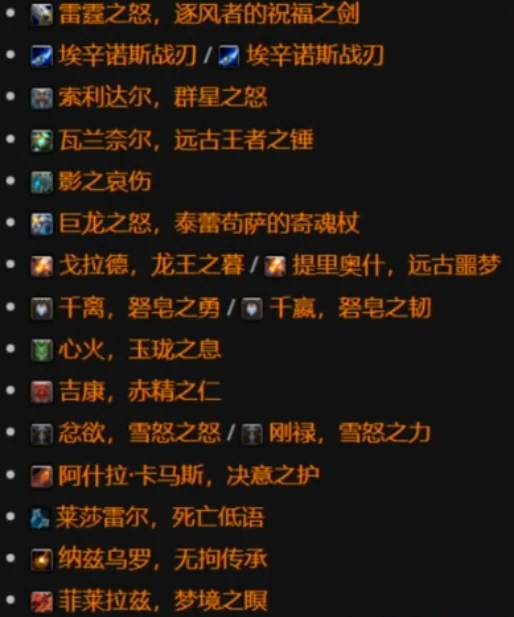 遗忘传说供应商在哪,魔兽世界