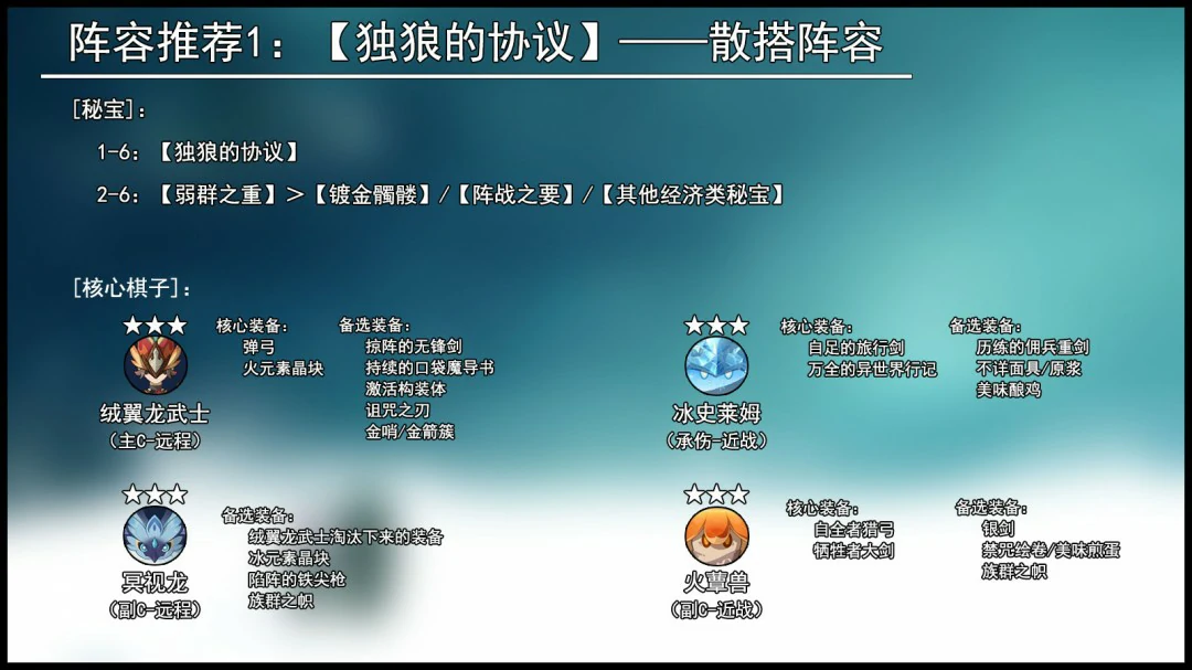 阵列推想散搭阵容推荐,原神