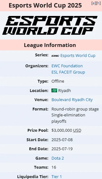 DOTA2石油杯2025奖金多少钱