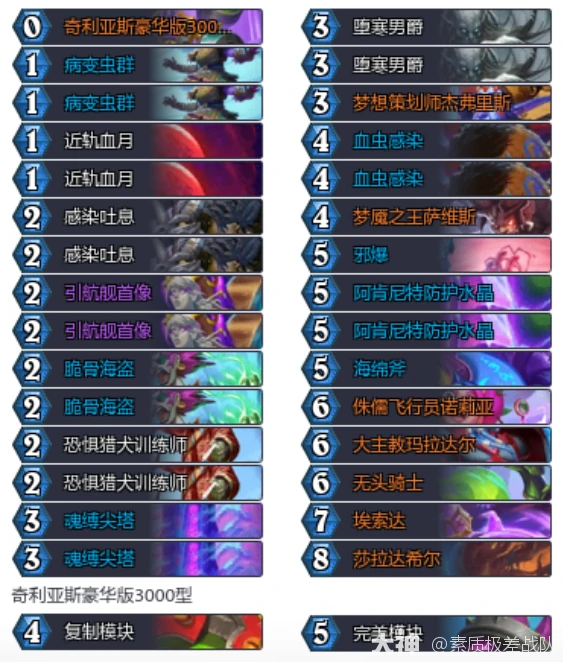 32.4.2小惕红红绿星舰K卡组代码推荐,炉石传说