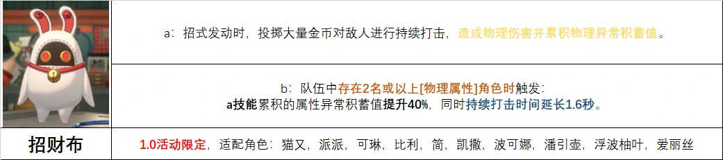 招财布给谁用,绝区零
