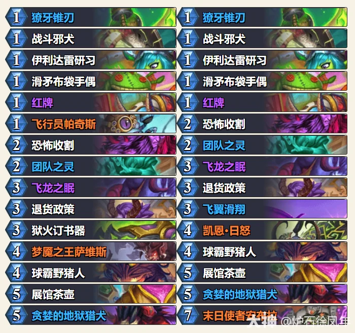 炉石传说平台赛决赛DOUYUreason快攻瞎卡组代码分享,炉石传说