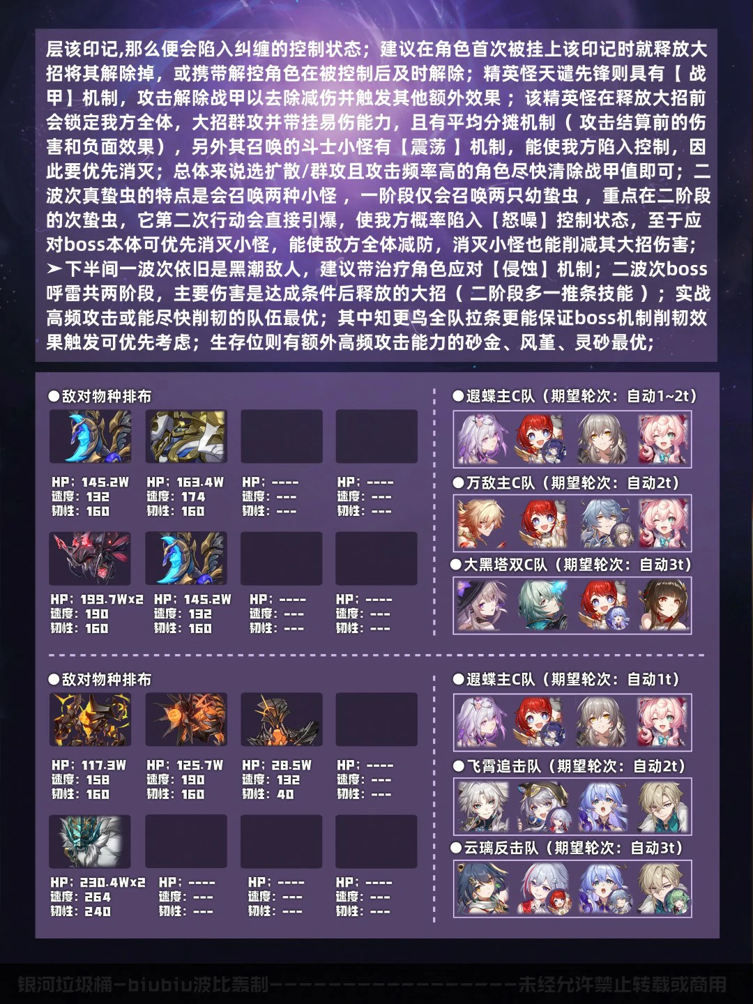 混沌回忆赤月吞狼打法攻略,星穹铁道