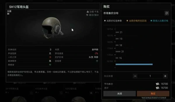 高性价比起装推荐,暗区突围