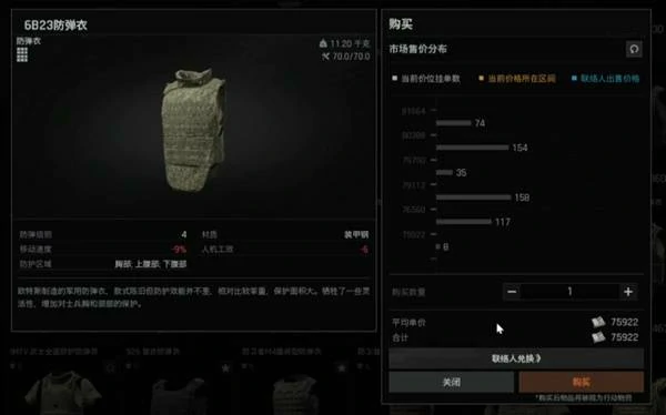 高性价比起装推荐,暗区突围