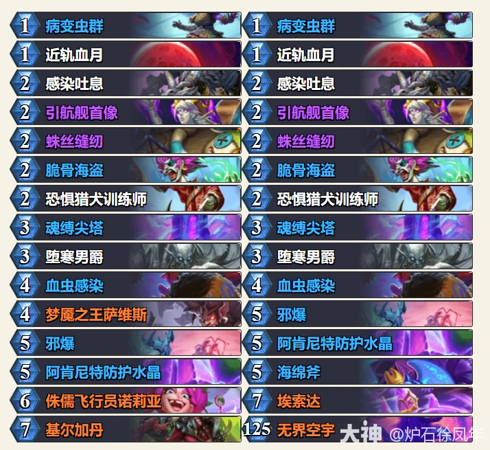 炉石传说平台赛决赛七月24日大道红红绿节奏DK卡组代码分享,炉石传说