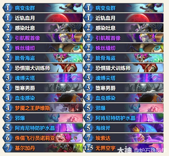 炉石传说平台赛决赛Douyinchu红红绿节奏dk卡组代码分享,炉石传说